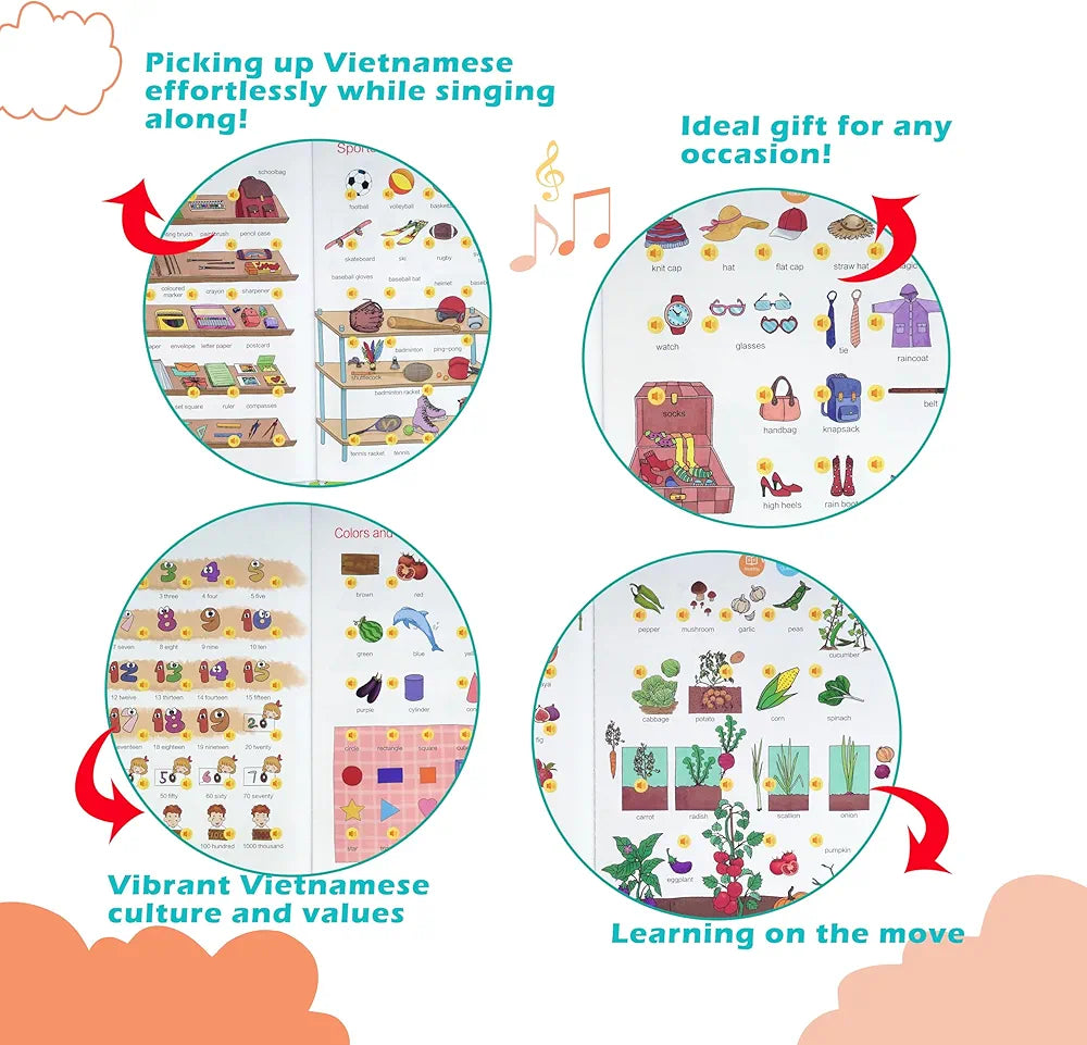 Interactive English Learning Kids Audio Book Rechargable ( 1pc )